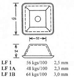 LF1