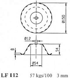 LF112