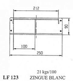 LF123