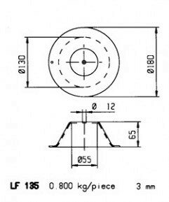 LF135