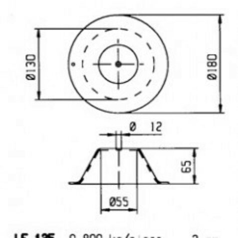 LF135