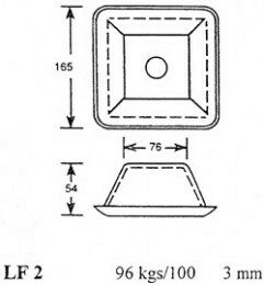 LF2