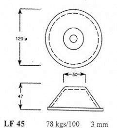 LF45